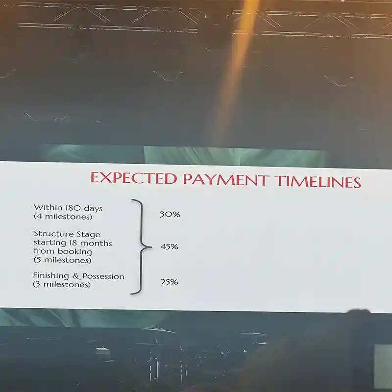 Emaar Serenity Hills Payment Plan