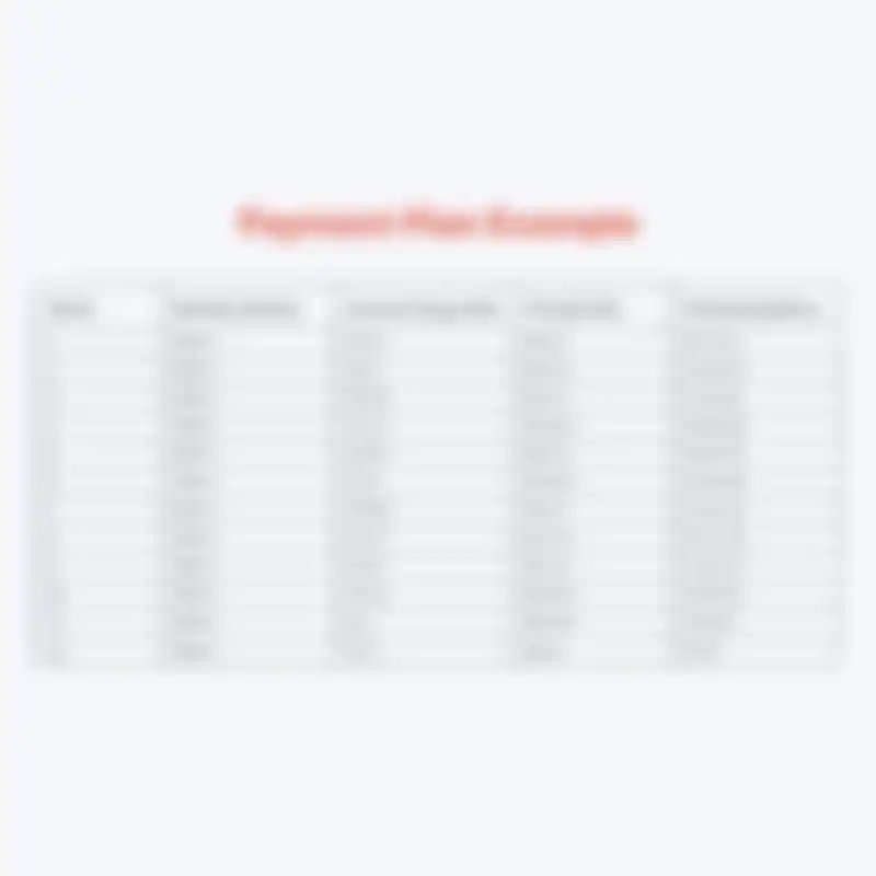 Gurgaon residential projects